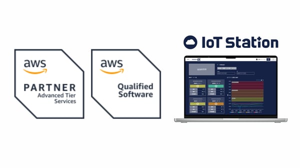 【キービジュアル】「AWS ISV Accelerate プログラム」認定を取得のコピー (1)