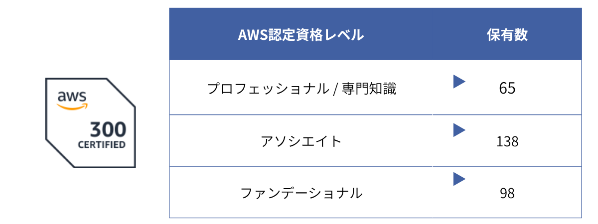 【CP】プレスリリース (2)