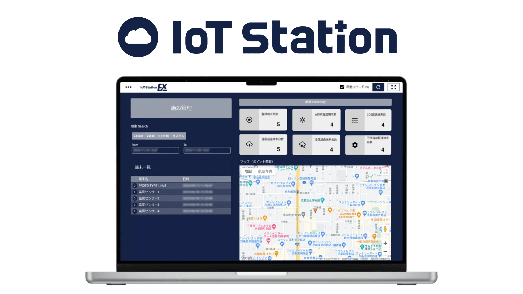 IoT Station®