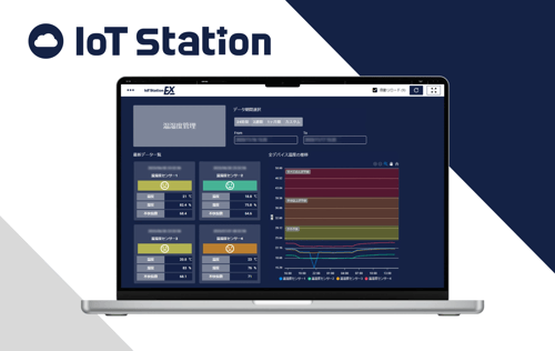 IoT事業