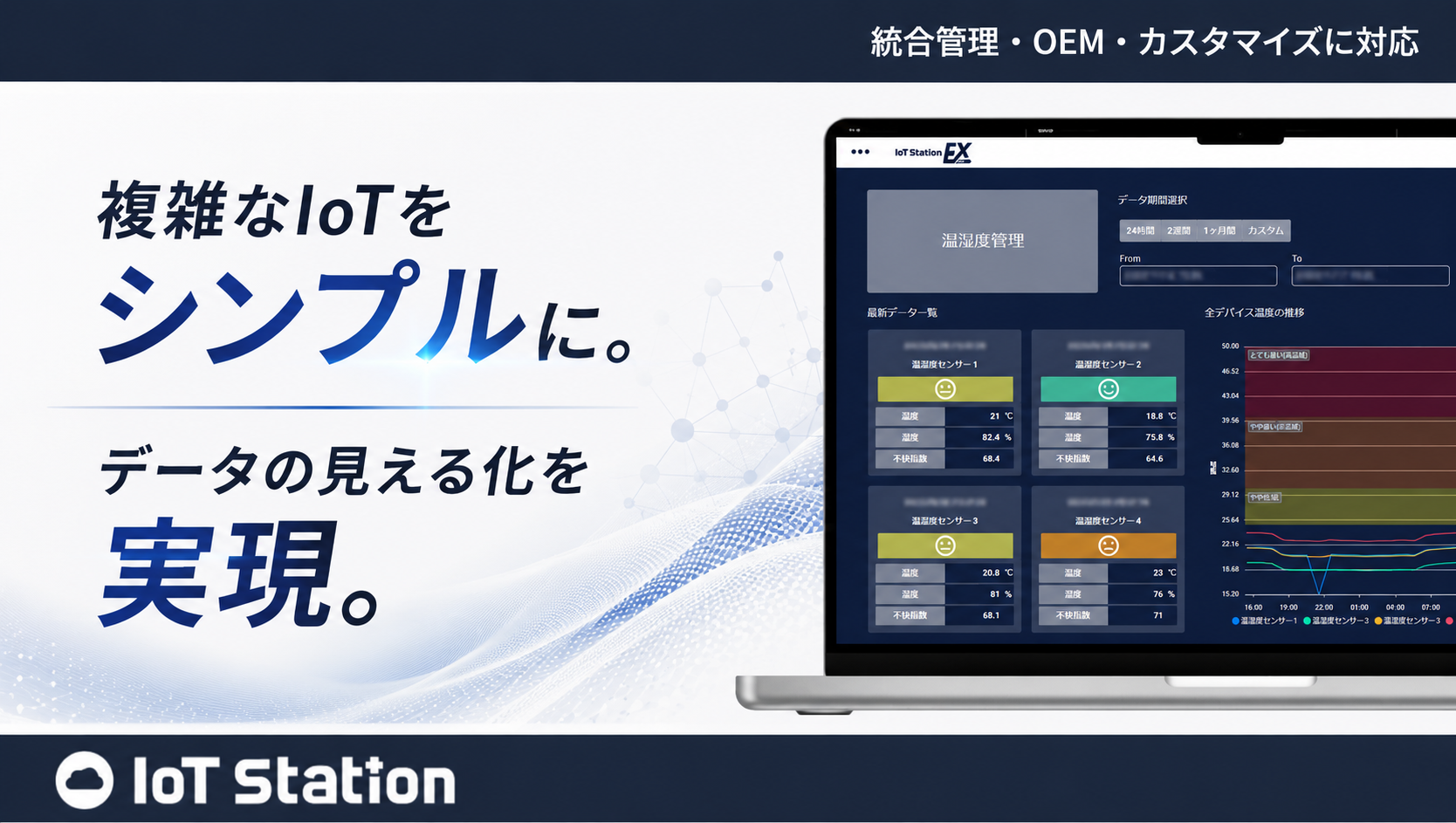 IoT Station