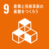 目標9: 産業と技術革新の基盤を作ろう