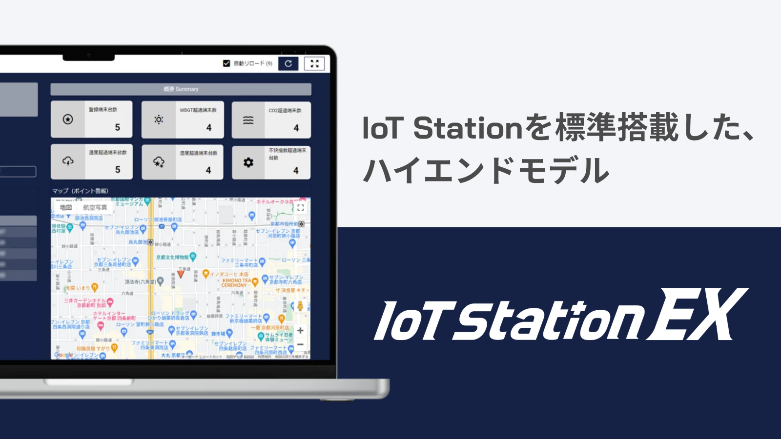 IoT Station EX